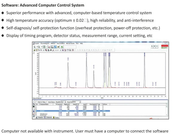 Gas Chromatography System GC99SI (EPC, FID, Split/Splitless Injector)