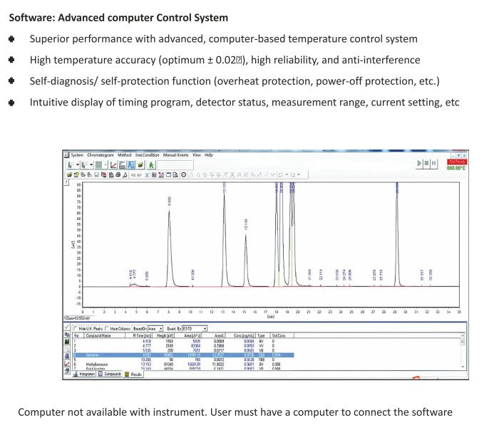 Gas Chromatography System GC10CI (FID, Programmable Oven, Capillary Injector)