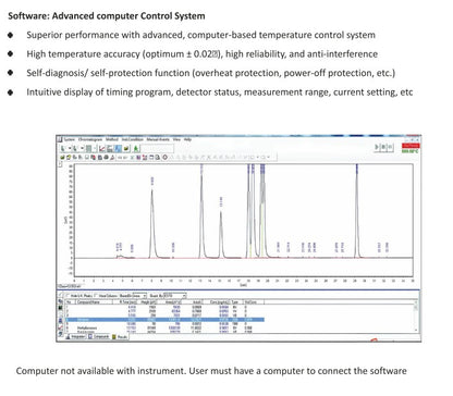 Gas Chromatography System GC10CI (FID, Programmable Oven, Capillary Injector)