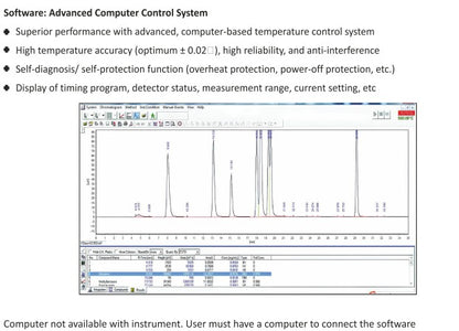 Gas Chromatography System GC99SI (EPC, FID, Split/Splitless Injector)