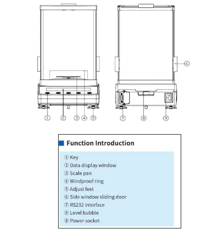 Semi Micro Balance KAB10L (61g Capacity, 0.01mg Readability, Internal Calibration)