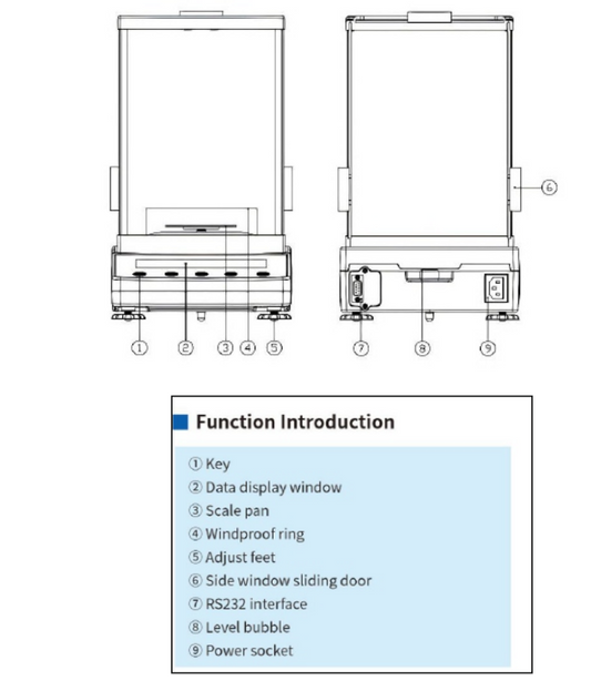 Semi Micro Balance KAB10L (61g Capacity, 0.01mg Readability, Internal Calibration)