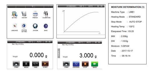 Moisture Analyzer – LMB1, LMB1IR (110g Capacity | 1mg Readability | Touch Screen & Halogen/Infrared Heating)