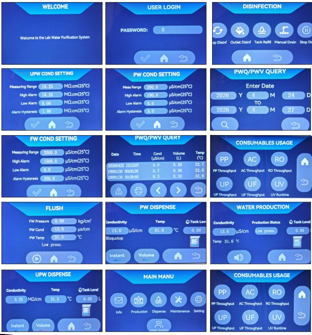 Laboratory Water Purification System – LWPS10LT (10 L/H Production | 7" Touch Screen | RO + Ultra Pure Water)