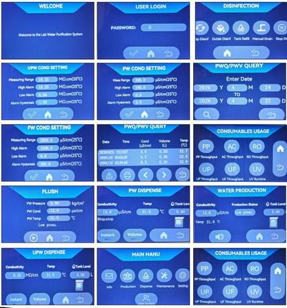 Laboratory Water Purification System – LWPS10LT (10 L/H Production | 7" Touch Screen | RO + Ultra Pure Water)