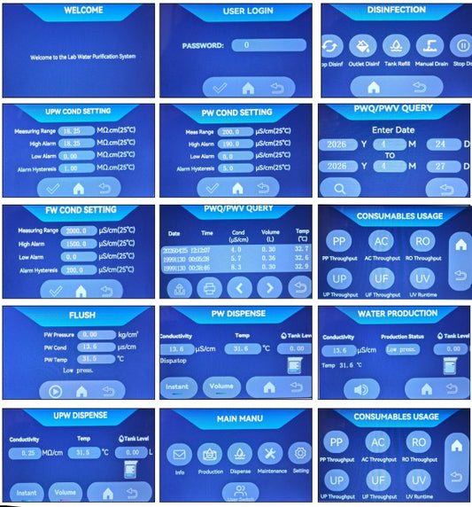 Laboratory Water Purification System – LWPS10LT (10 L/H Production | 7" Touch Screen | RO + Ultra Pure Water)