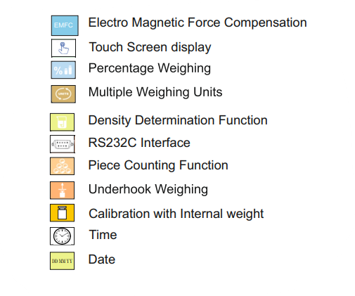 Analytical Balance TAB1T (220g Capacity, 0.1mg Readability, 5" Touch Screen & Internal Calibration)