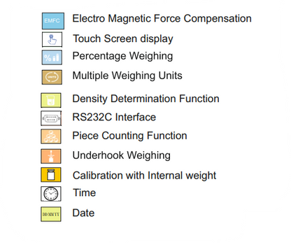 Analytical Balance TAB1T (220g Capacity, 0.1mg Readability, 5" Touch Screen & Internal Calibration)
