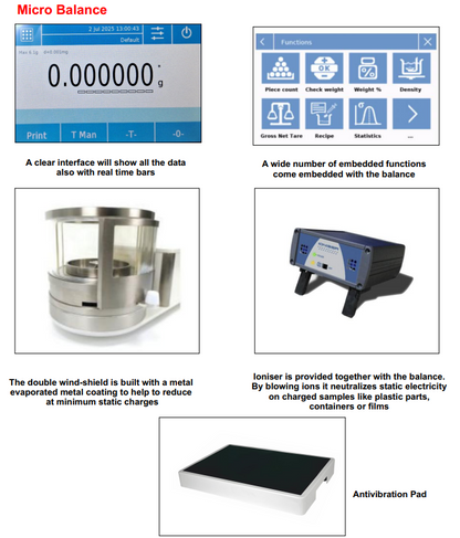 Micro Balance – TAB21T, TAB61T (2.1g / 6.1g, 0.001mg Readability, Internal Calibration)