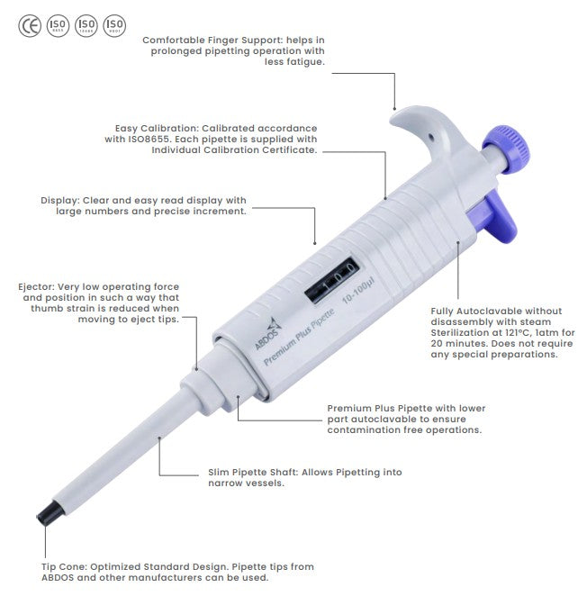 Abdos Premium Semi-Autoclavable Pipettes – Precise & Ergonomic ...